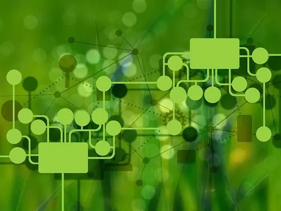 Selbstcheck: Wie weit ist mein Unternehmen bei der Klimaanpassung?