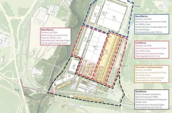 Maschinenhalle wird zur Denkfabrik